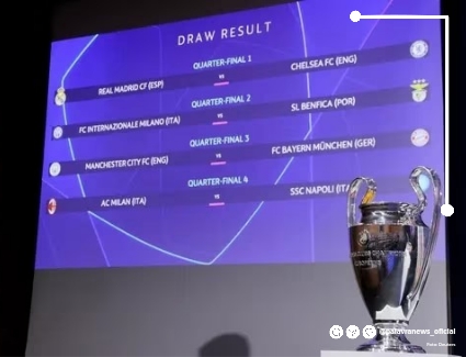 UEFA define duelos das quartas de final da Liga dos Campeões da Europa